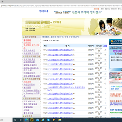 캠프 주간보고서