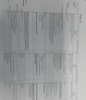 학교 비교분석 라살,  TUP, MIT대학교