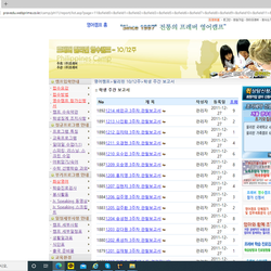 캠프 주간보고서