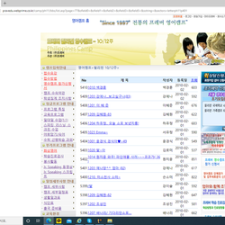 지난캠프 격려편지보기