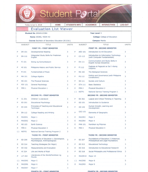 2018 UNIVERSITY OF EAST STUDEN