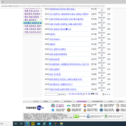 지난캠프 격려편지보기