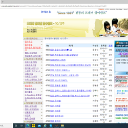 지난캠프 격려편지보기