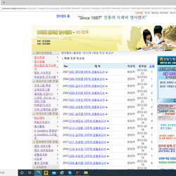 캠프 주간보고서