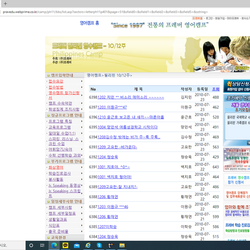 지난캠프 격려편지보기