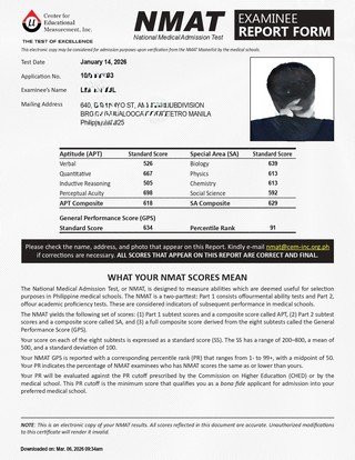 NMAT 91% RESULT